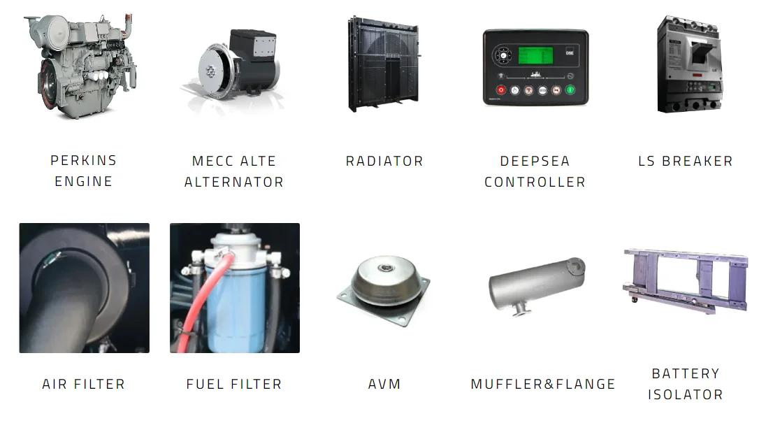Spm Powered By Perkins (50hz: 680kva-2500kva, 60hz: 840kva-1870kva)