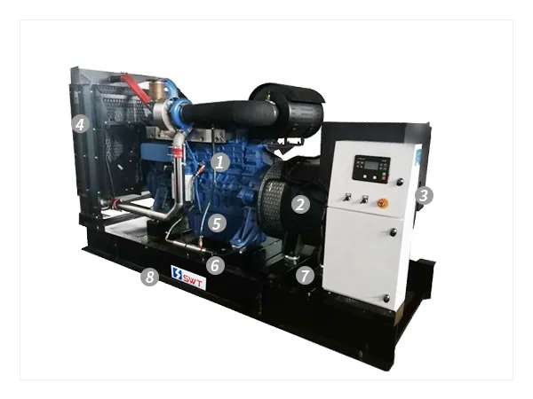 Sym Powered By Yuchai (50hz: 30kva-550kva)
