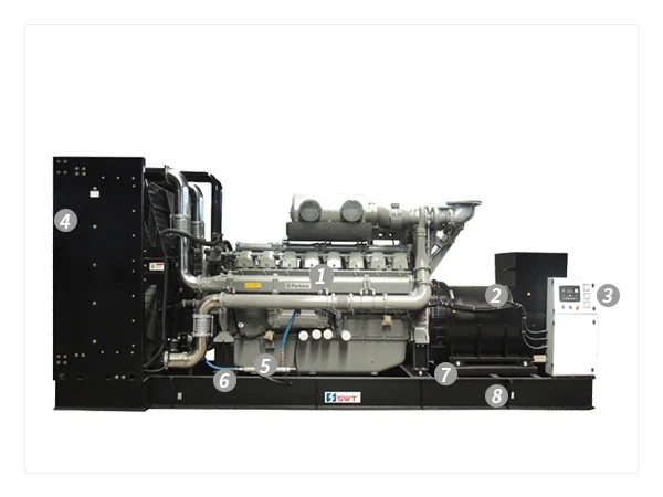 Spm Powered By Perkins (50hz: 680kva-2500kva, 60hz: 840kva-1870kva)