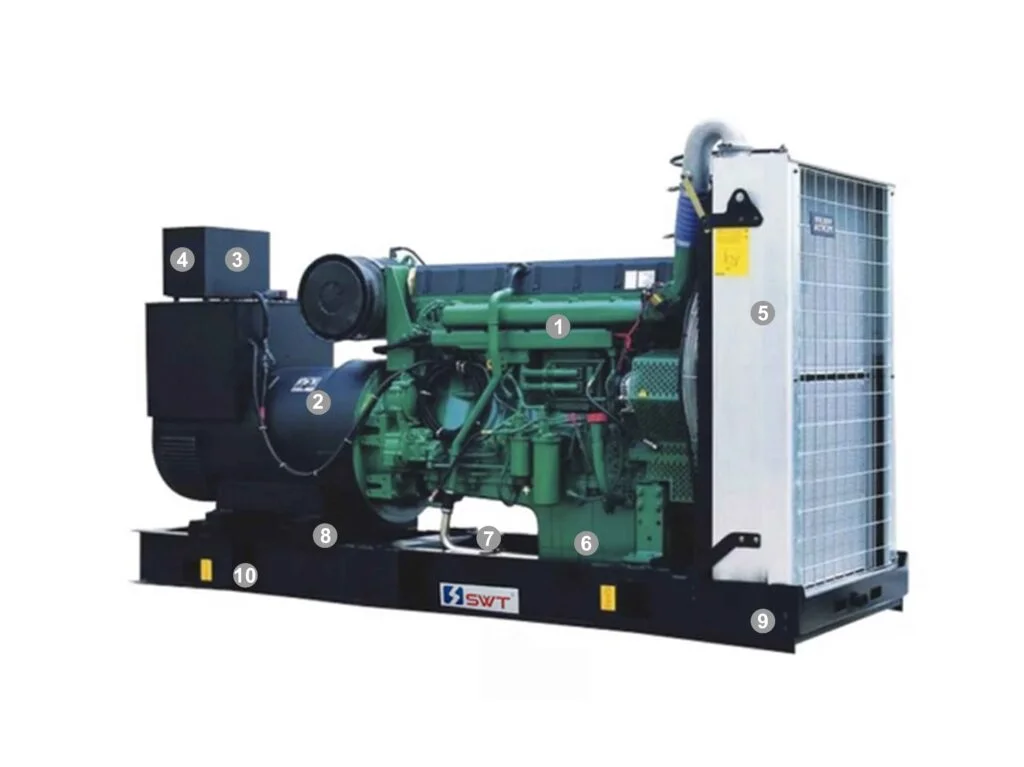 Svm Powered By Volvo(50hz: 94kva-770kva)