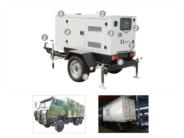 Sxm/t Powered By Kubota/cummins/perkins/mtu/yuchai(50hz: 8.3kva-3250kva, 60hz: 8.75kva-3781kva)