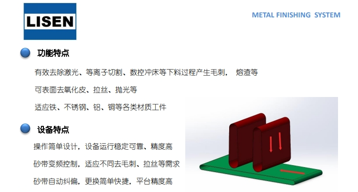 惠山區(qū)鈑金工件平面砂帶金屬去毛刺機(jī)去渣