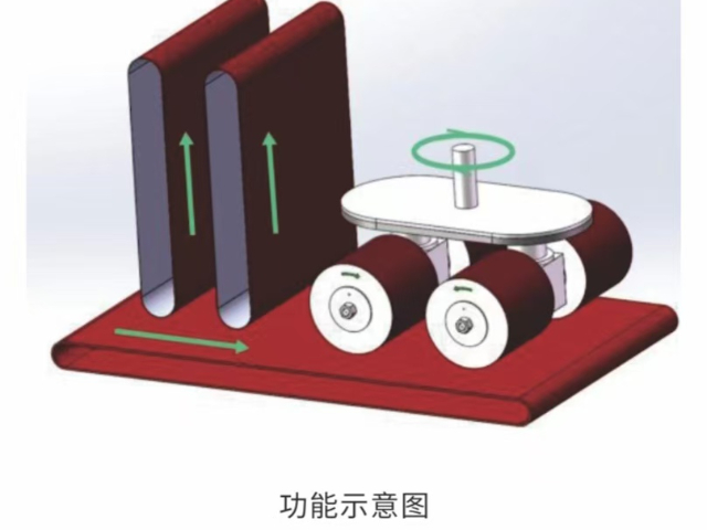 中山激光下料滾刷去毛刺機(jī)清渣原理,滾刷去毛刺機(jī)