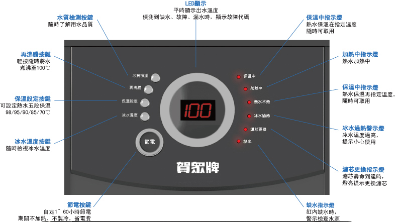 深圳校园商用饮水机废水比例 深圳市贺展饮水设备供应