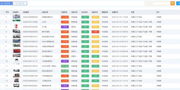 物资管理RFID资产管理产品 创造辉煌 青岛市麒翔智能科技供应;