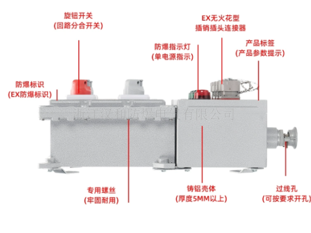 內(nèi)蒙古防爆插座電源箱設(shè)備