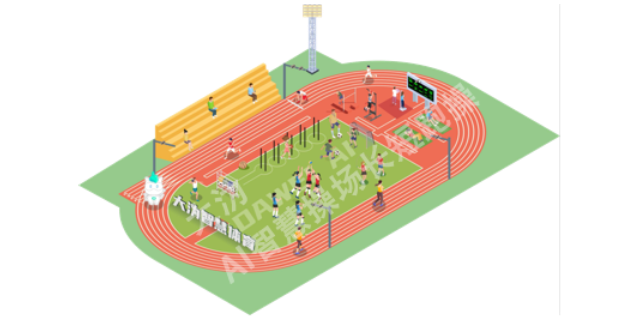 通州区AI智慧操场长短跑操平台有哪些 天津恒创伟业科技供应