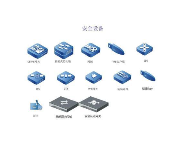 沧州哪个公司网络安全产品可靠,网络安全产品