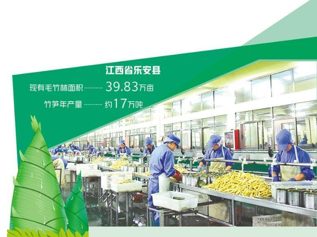 福建休閑食品和健康食品十塊錢