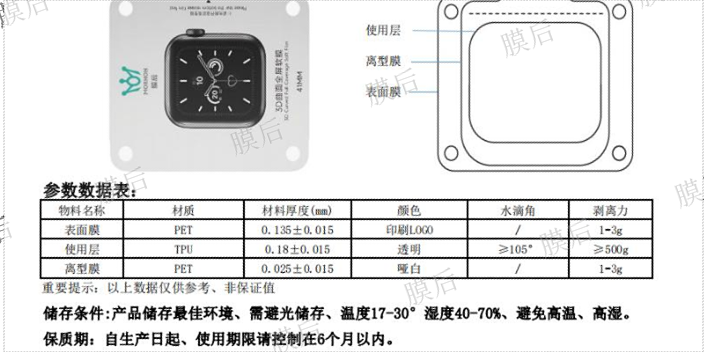 苹果15手机钢化膜常见问题,膜