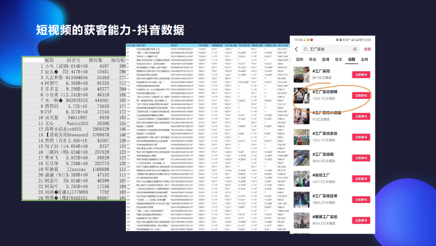 浙江個性化線上推廣 鑄造輝煌 廈門云推科技供應;