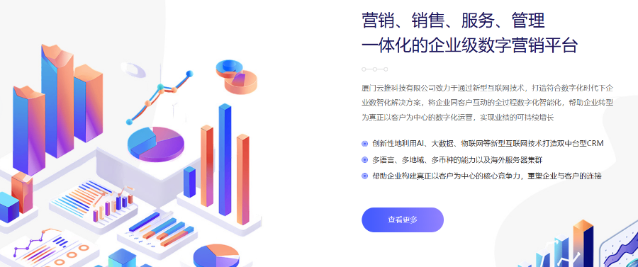 線上推廣銷售電話,線上推廣