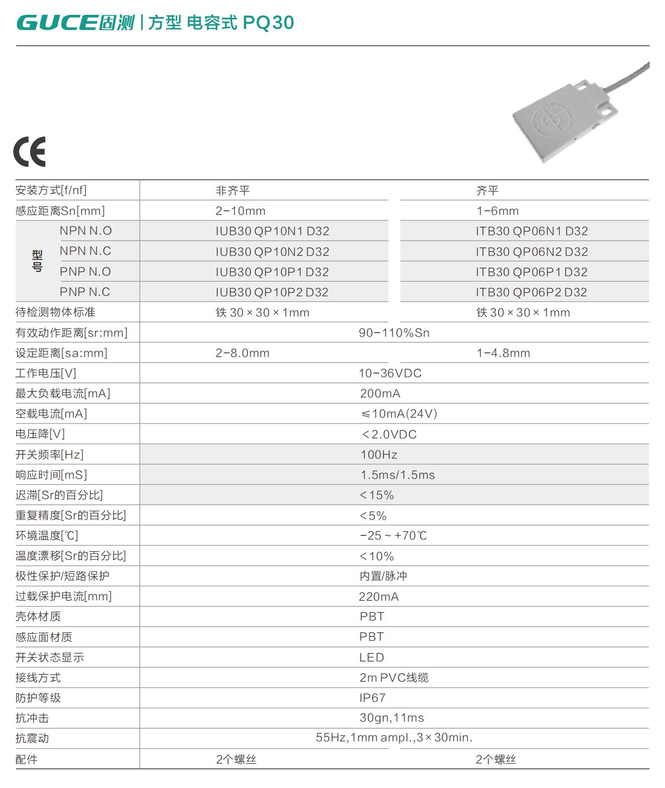 方型 電容式 PQ30