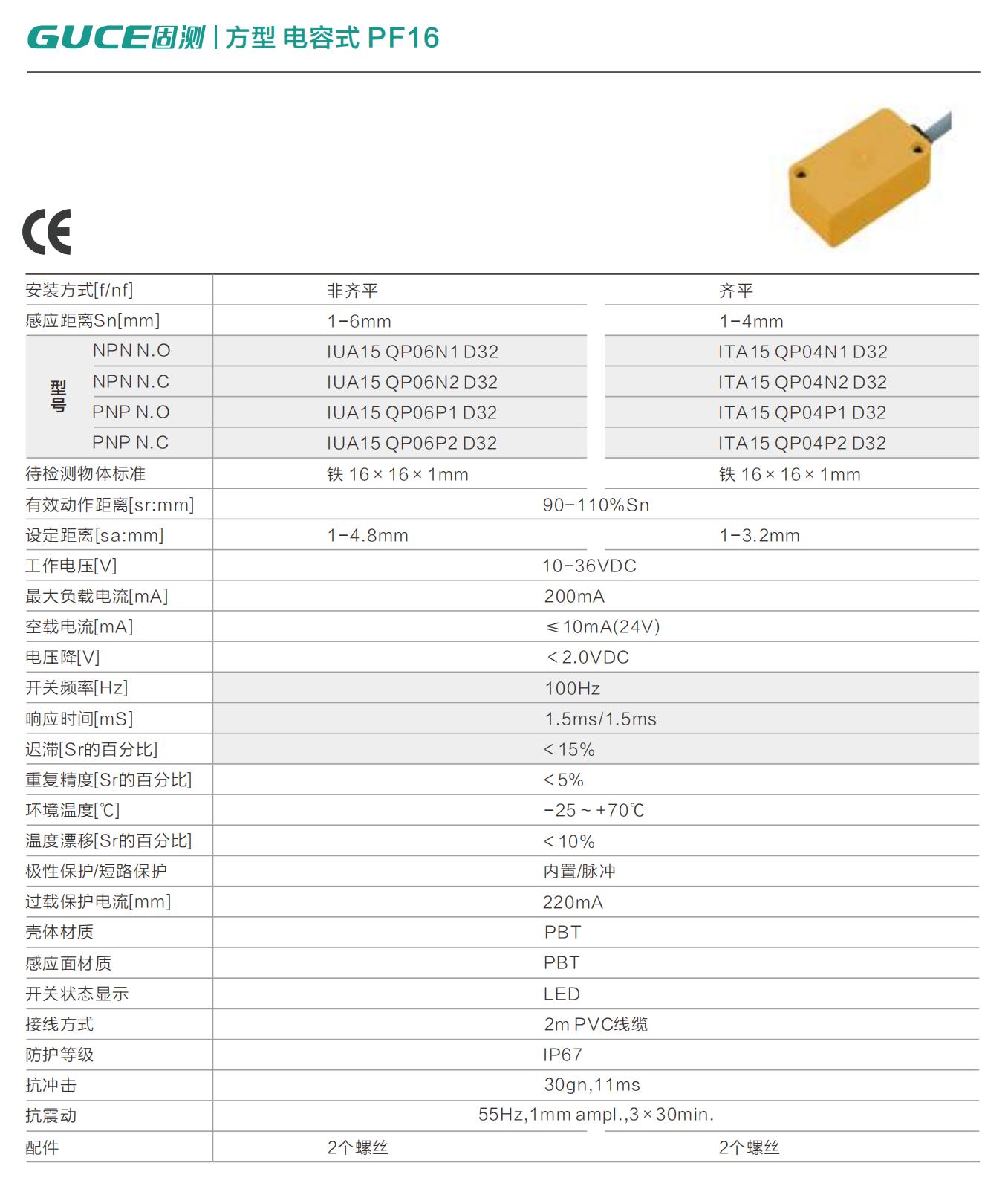 方型 電容式 PF16