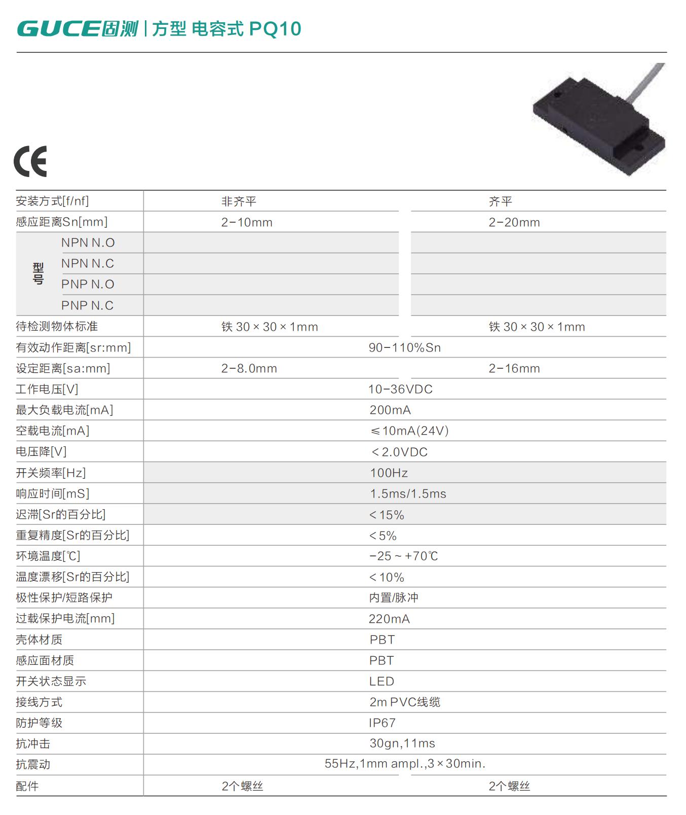 方型 電容式 PQ10