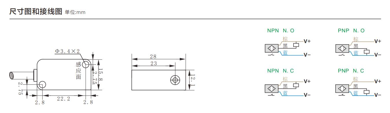 方型 電容式 PQ28