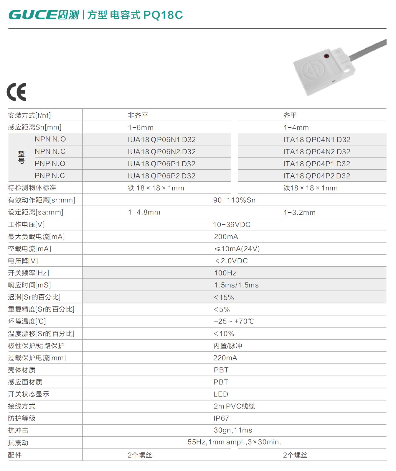 方型 電容式 PQ18C