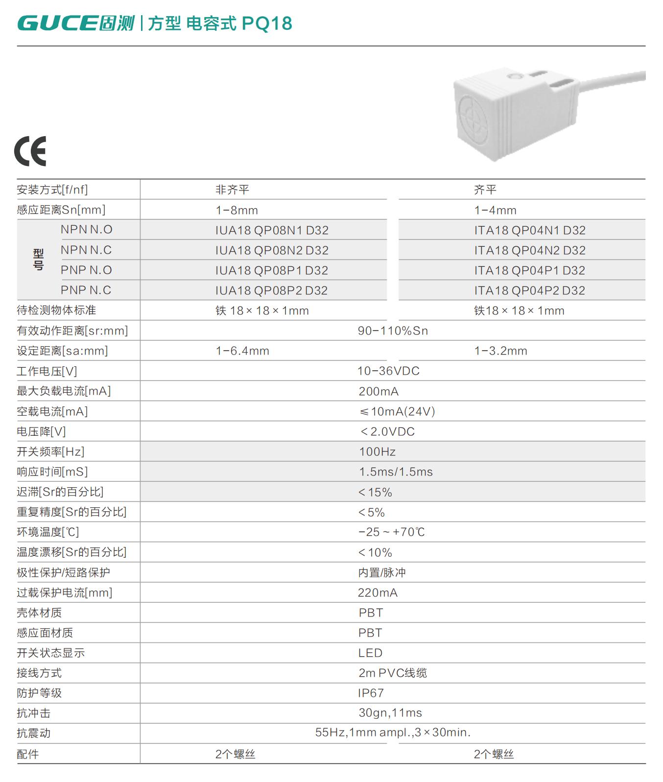 方型 電容式 PQ18