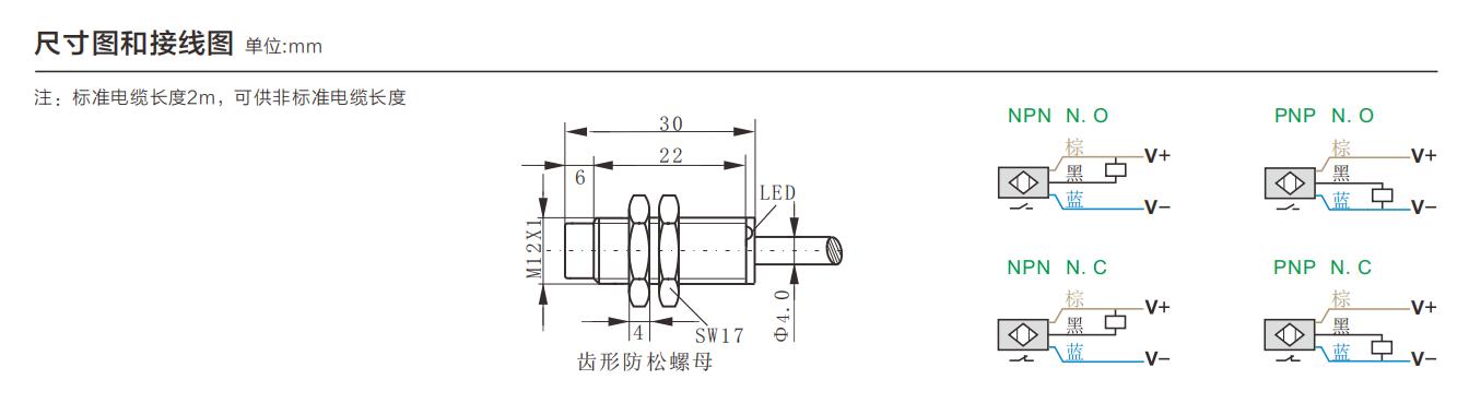 DC3線 電感式 M12