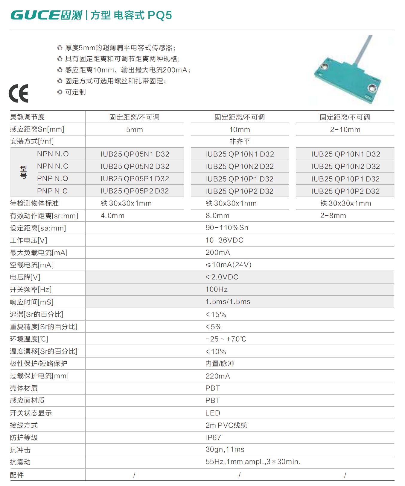 方型 電容式 PQ5