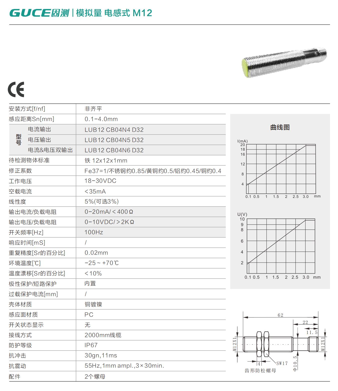 模擬量 電感式 M12