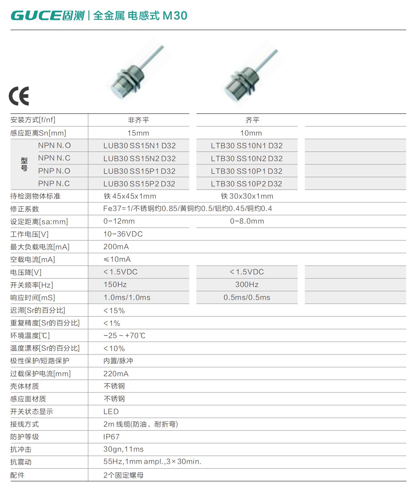 全金屬 電感式 M30