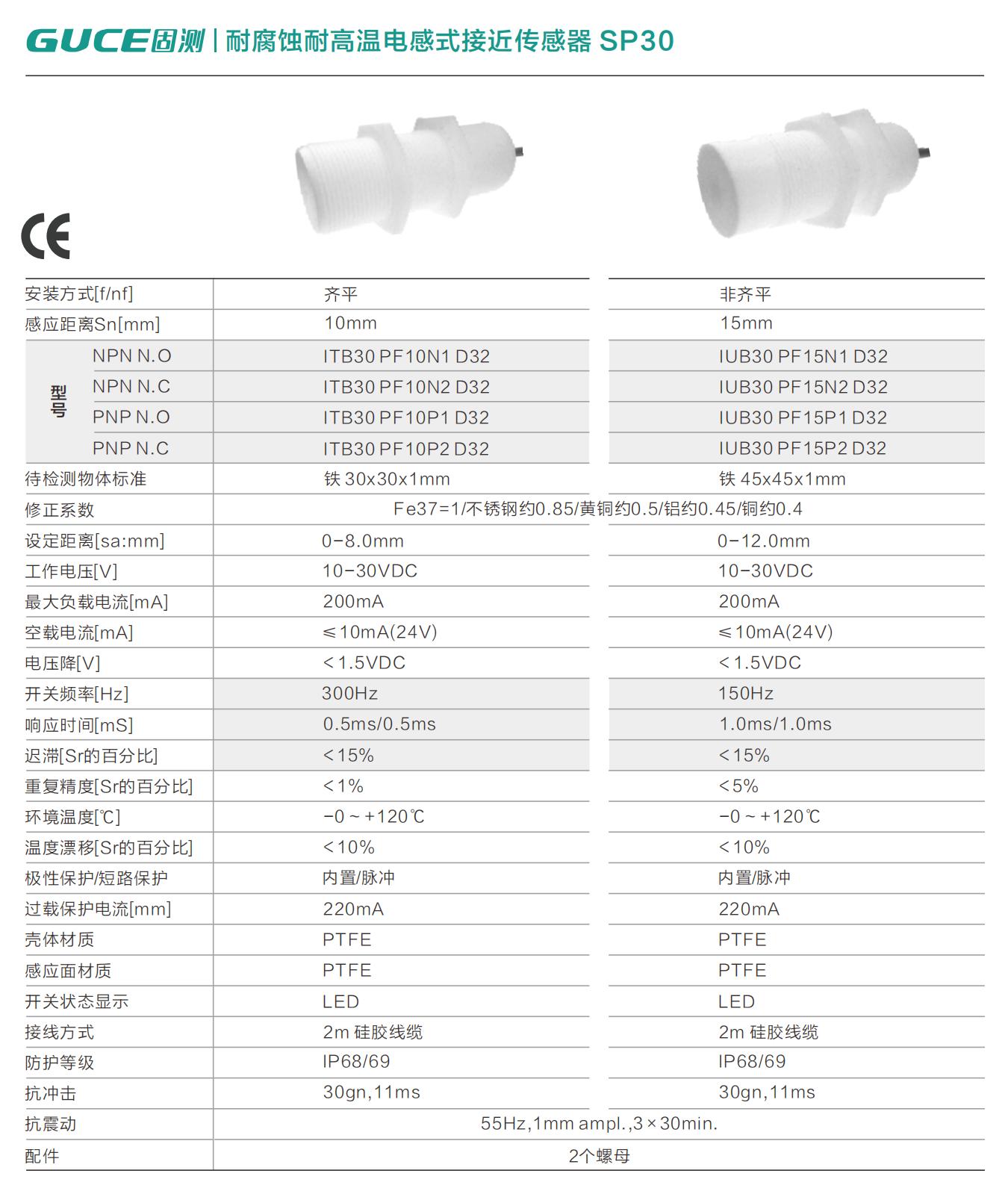 耐腐蝕耐高溫電感式接近傳感器 SP30