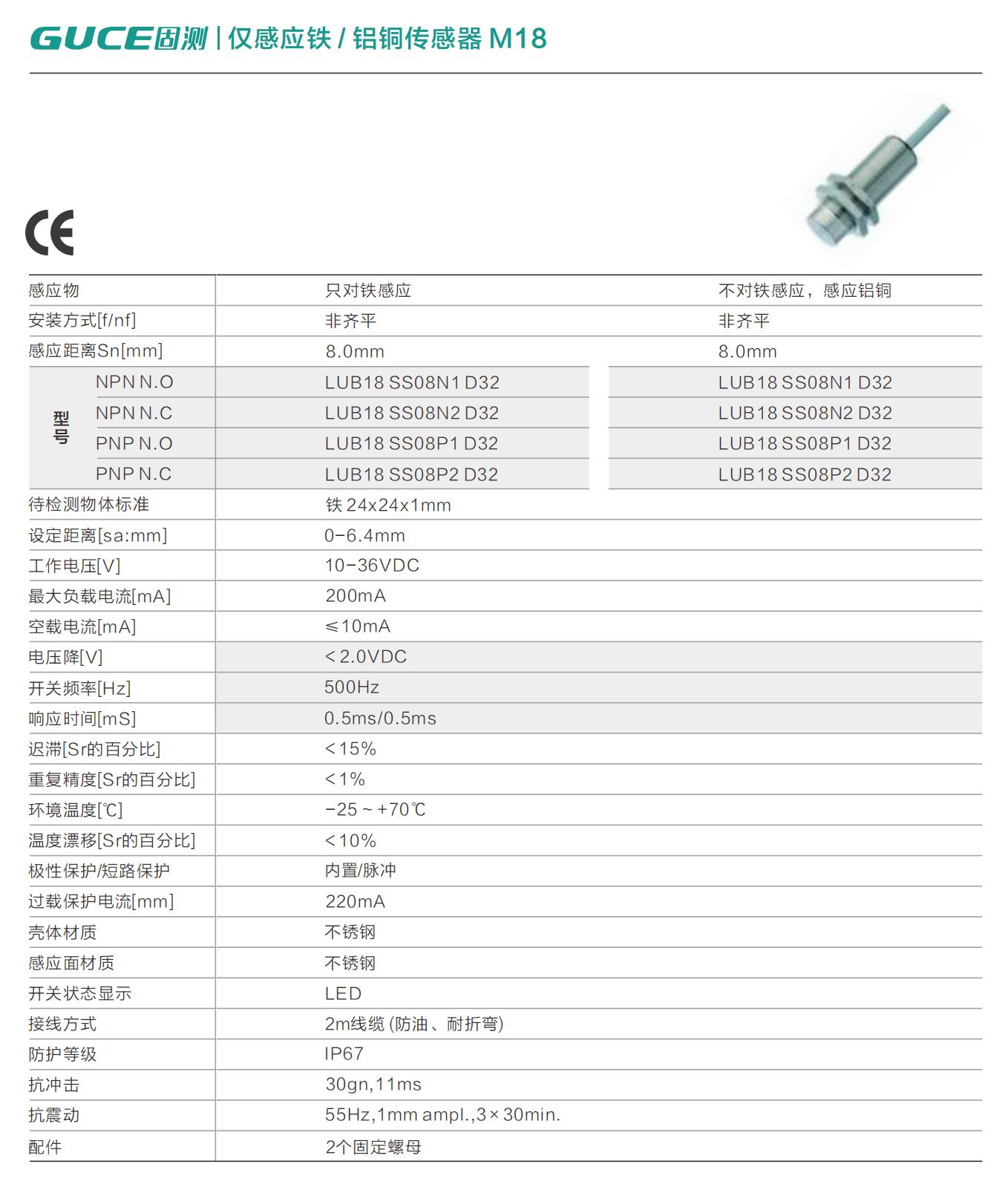 鋁銅傳感器 M18