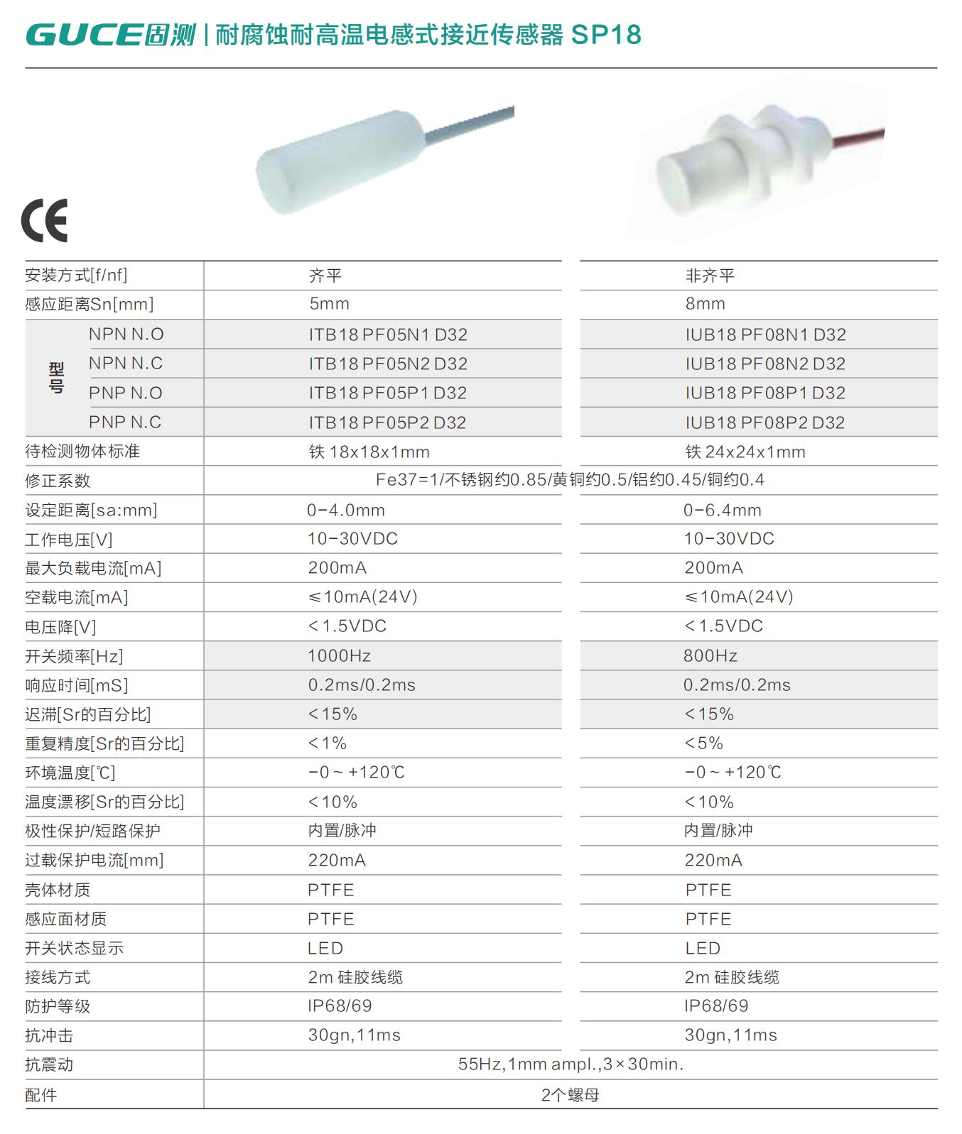 耐腐蝕耐高溫電感式接近傳感器 SP18