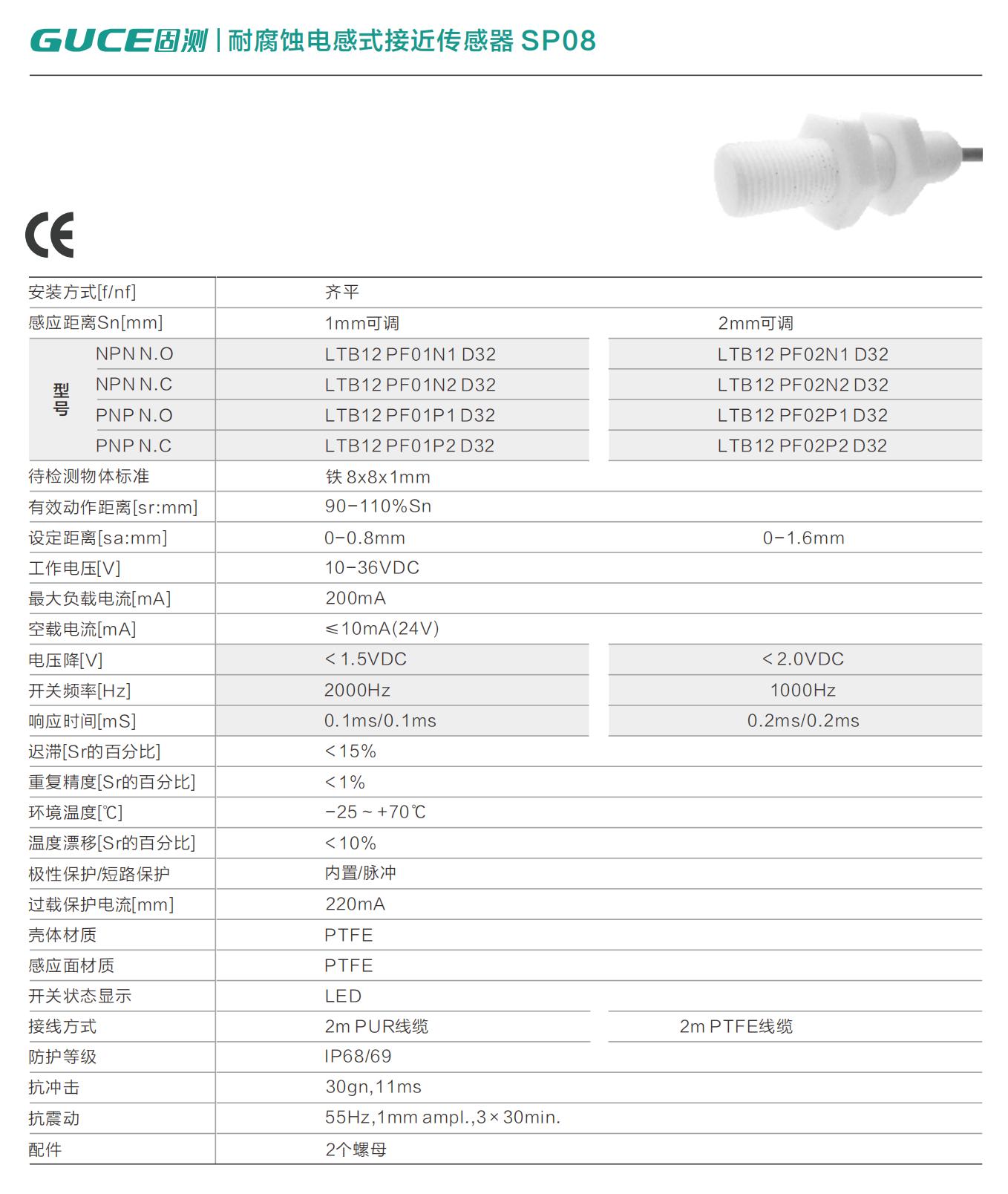 耐腐蝕電感式接近傳感器 SP08