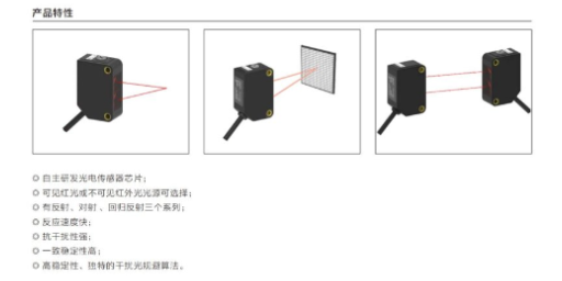 广东自动化光电传感器检测技术 抱诚守真 深圳市固测创新技术供应