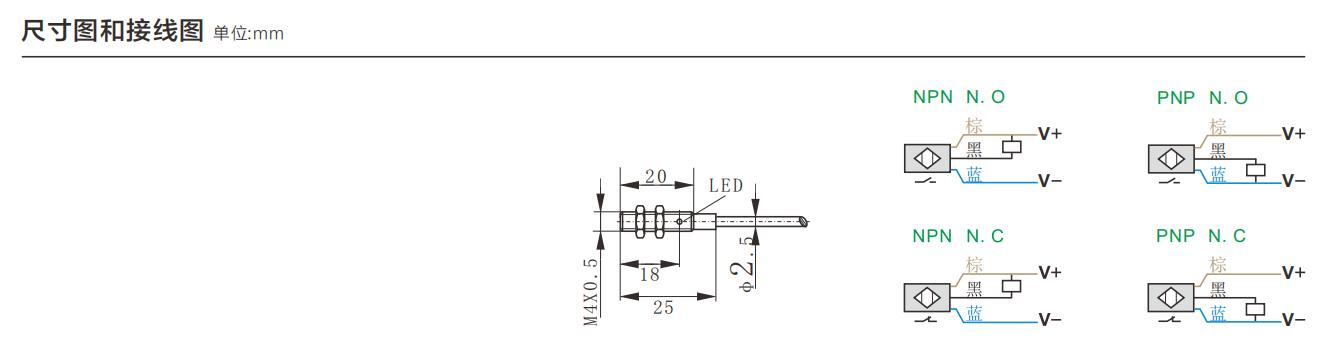 微型及超短體接近傳感器 M4