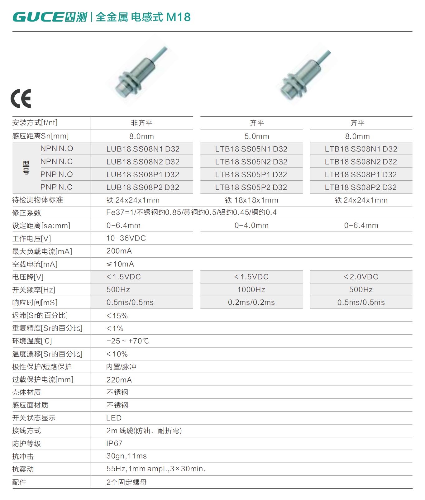 全金屬 電感式 M18