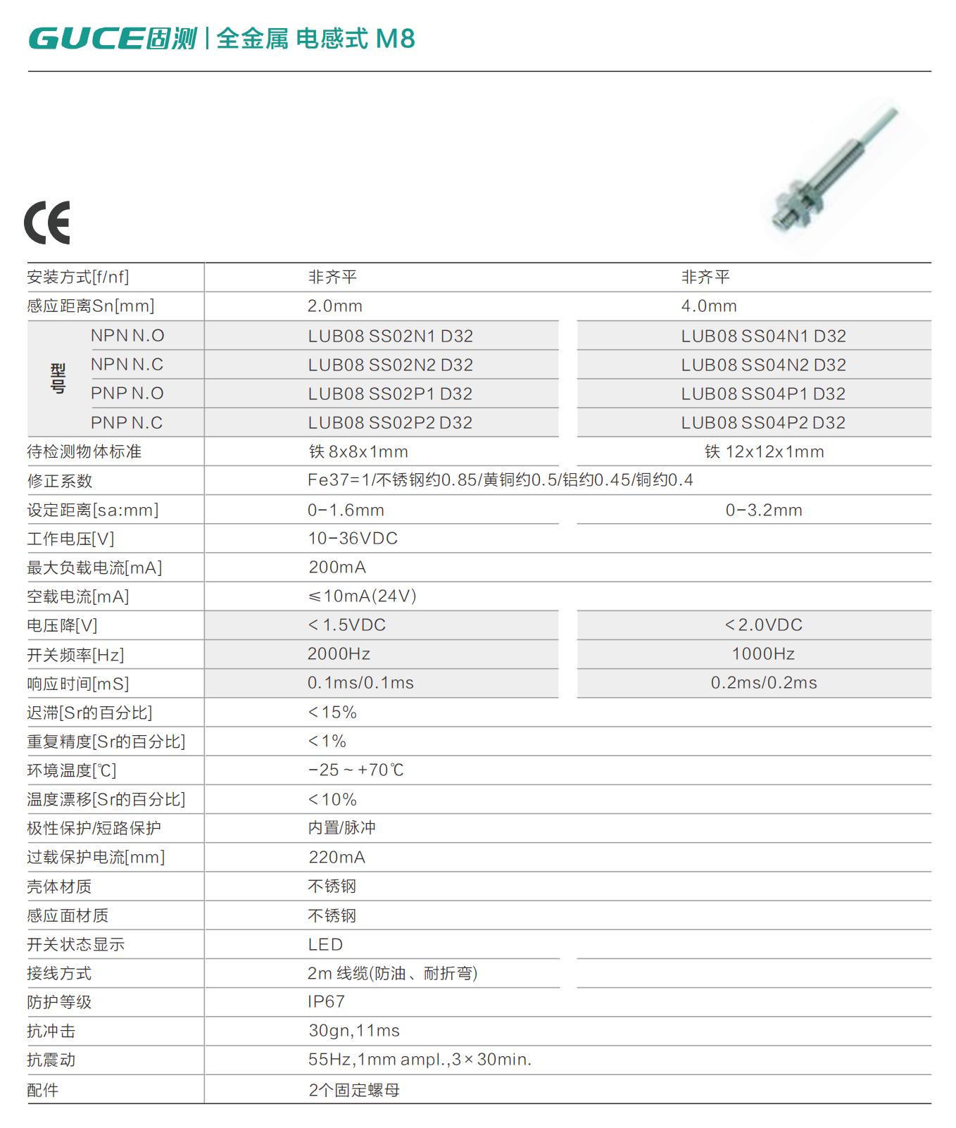 全金屬 電感式 M8