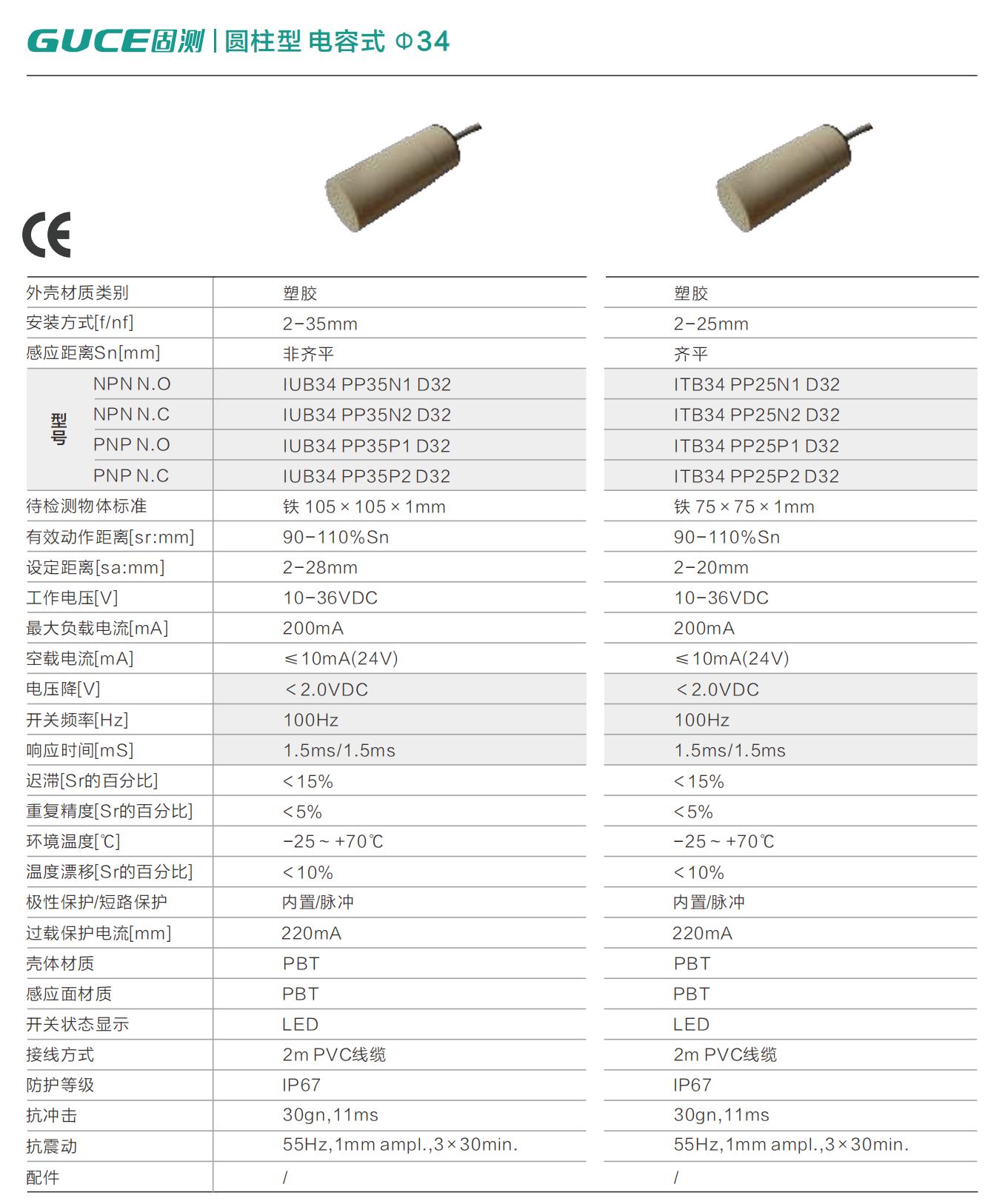 圓柱型 電容式 Φ34