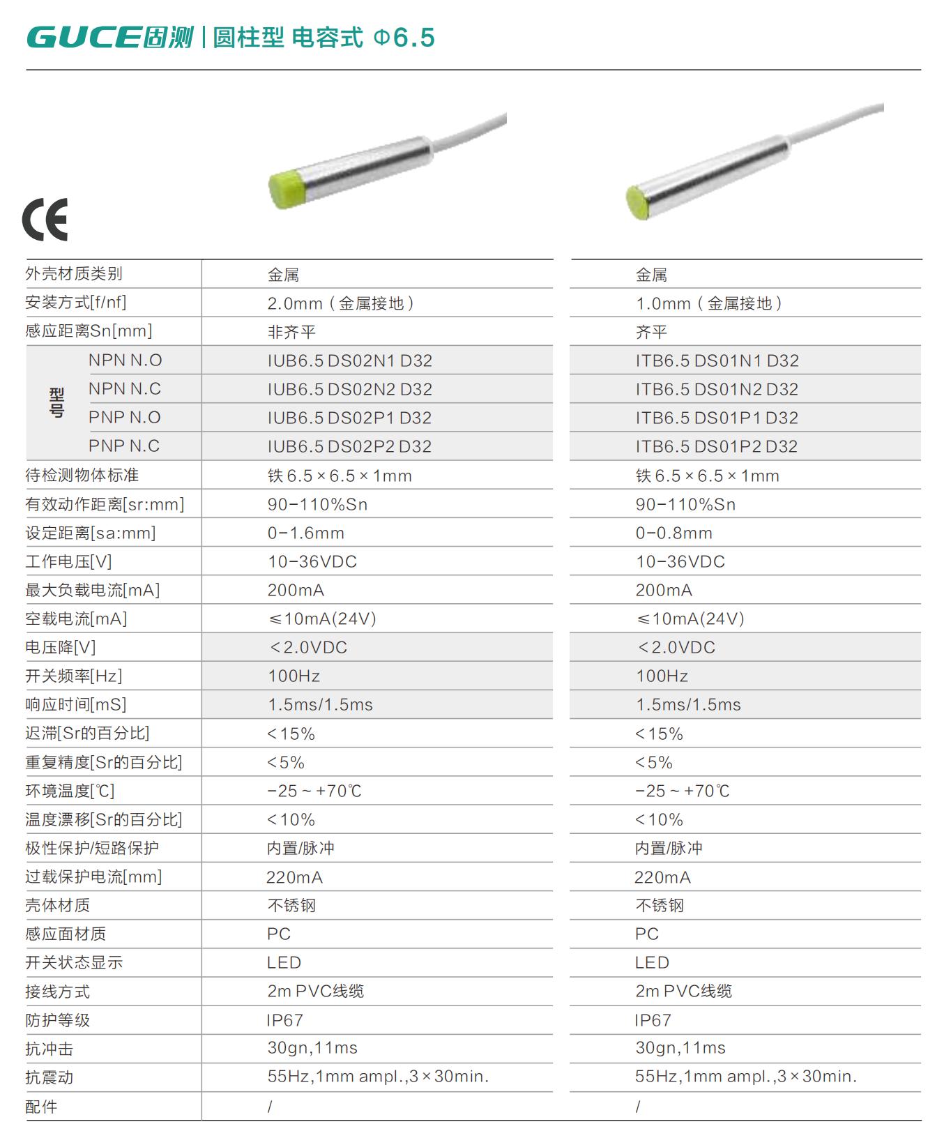 圓柱型 電容式 Φ6.5