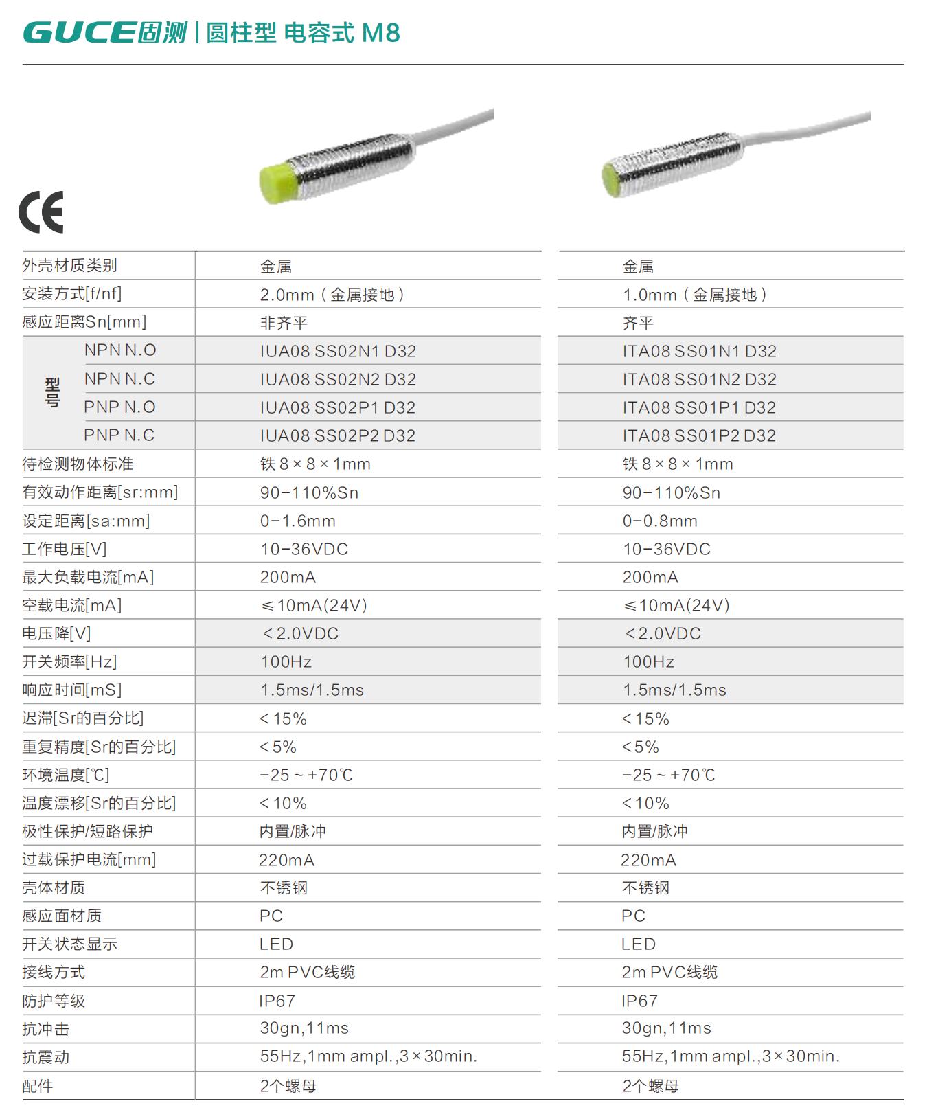 圓柱型 電容式 M8