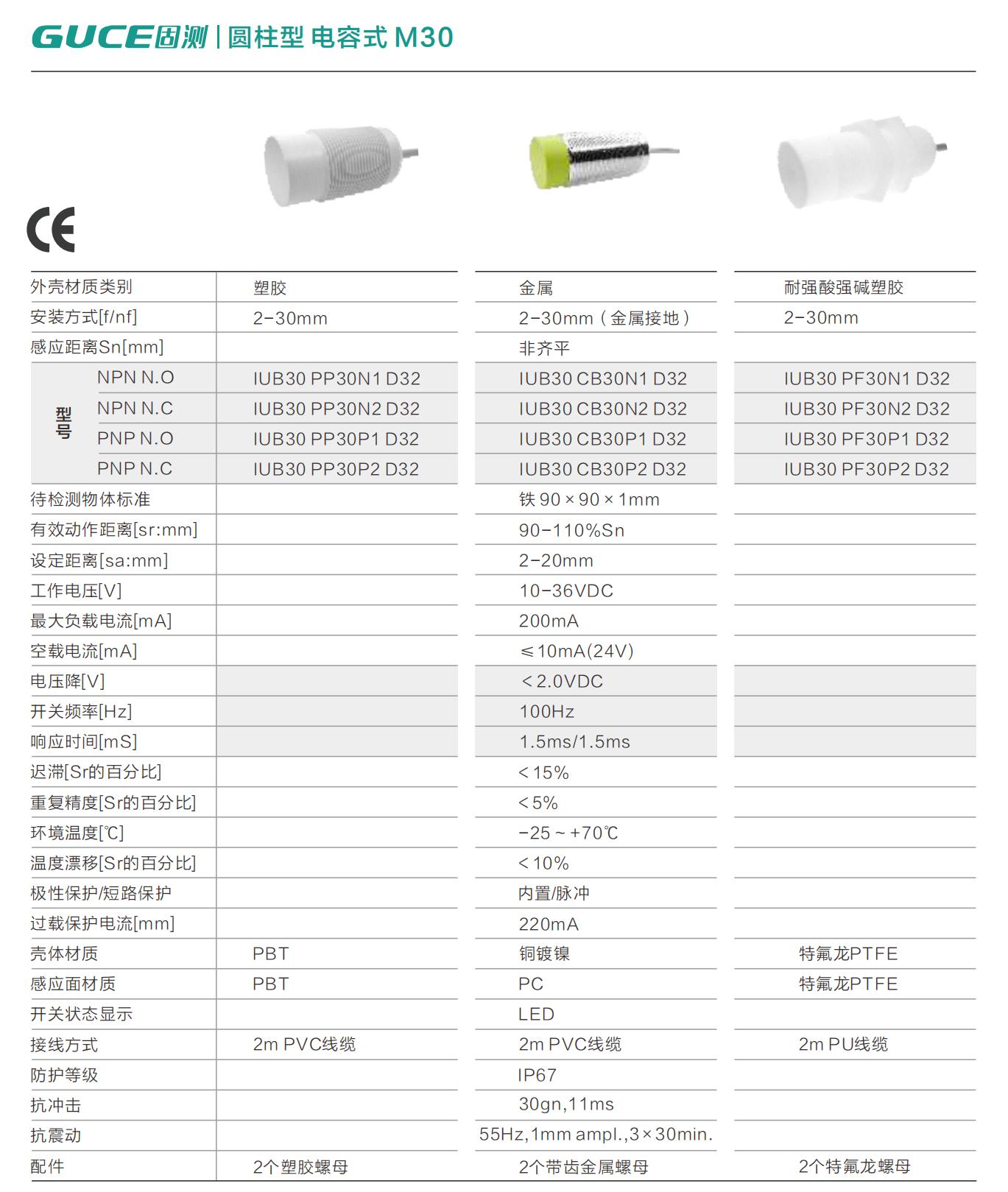 圓柱型 電容式 M30