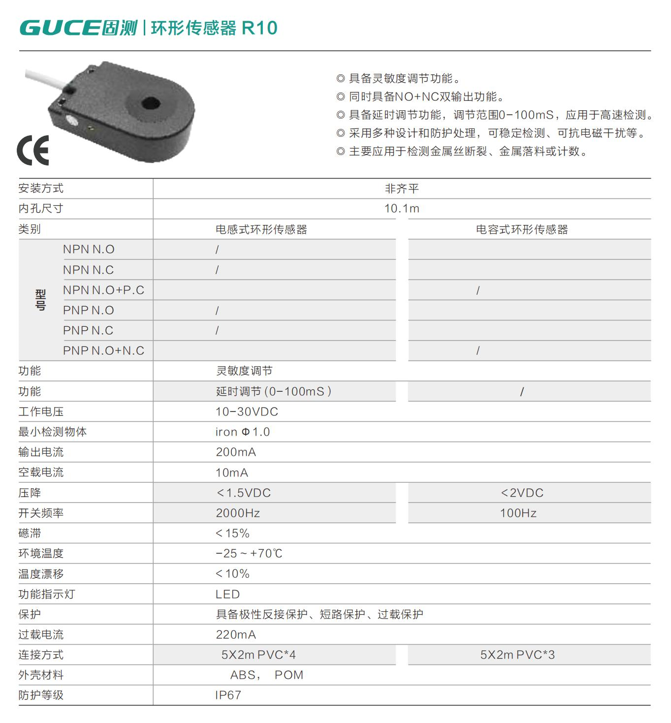 環形傳感器R10