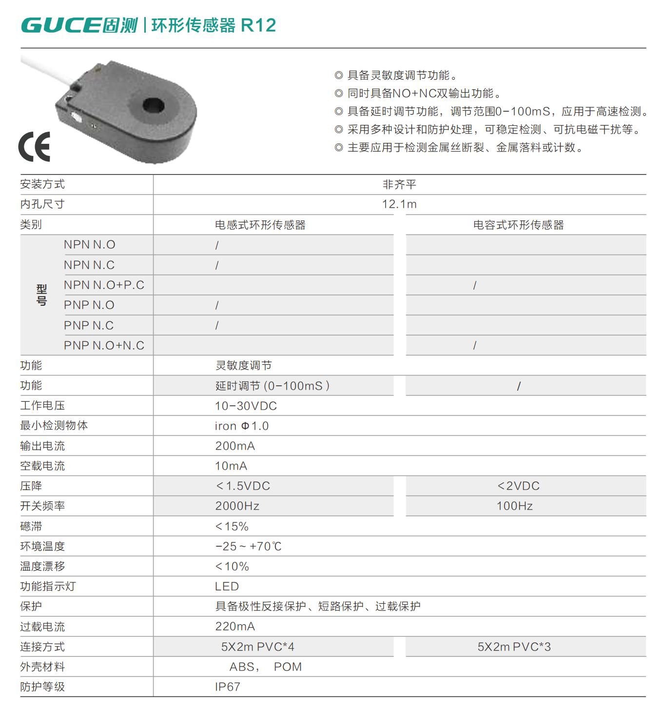 環形傳感器R12