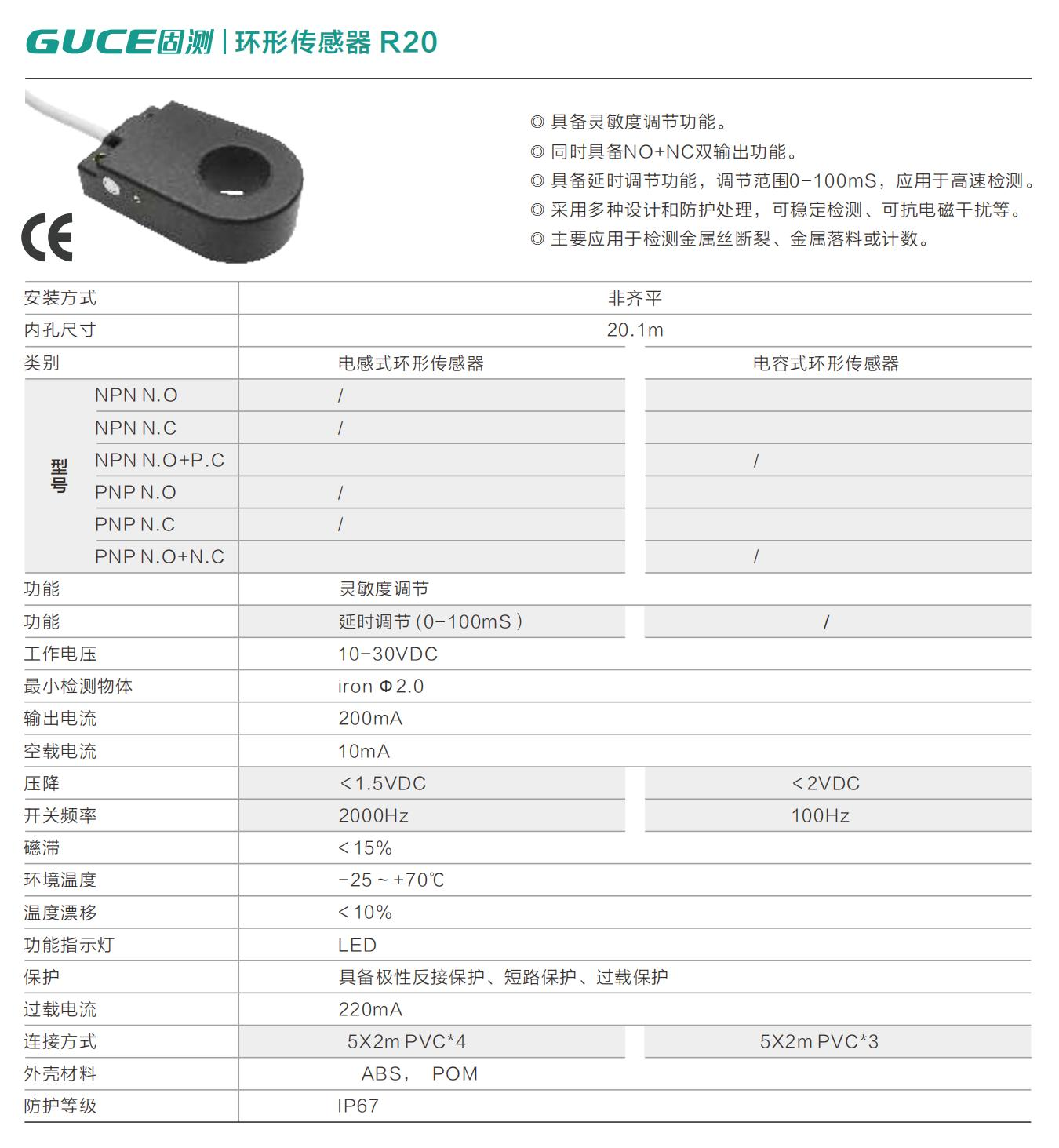 環形傳感器R20