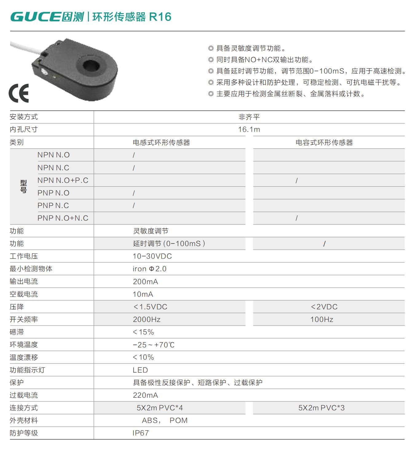 環形傳感器R16