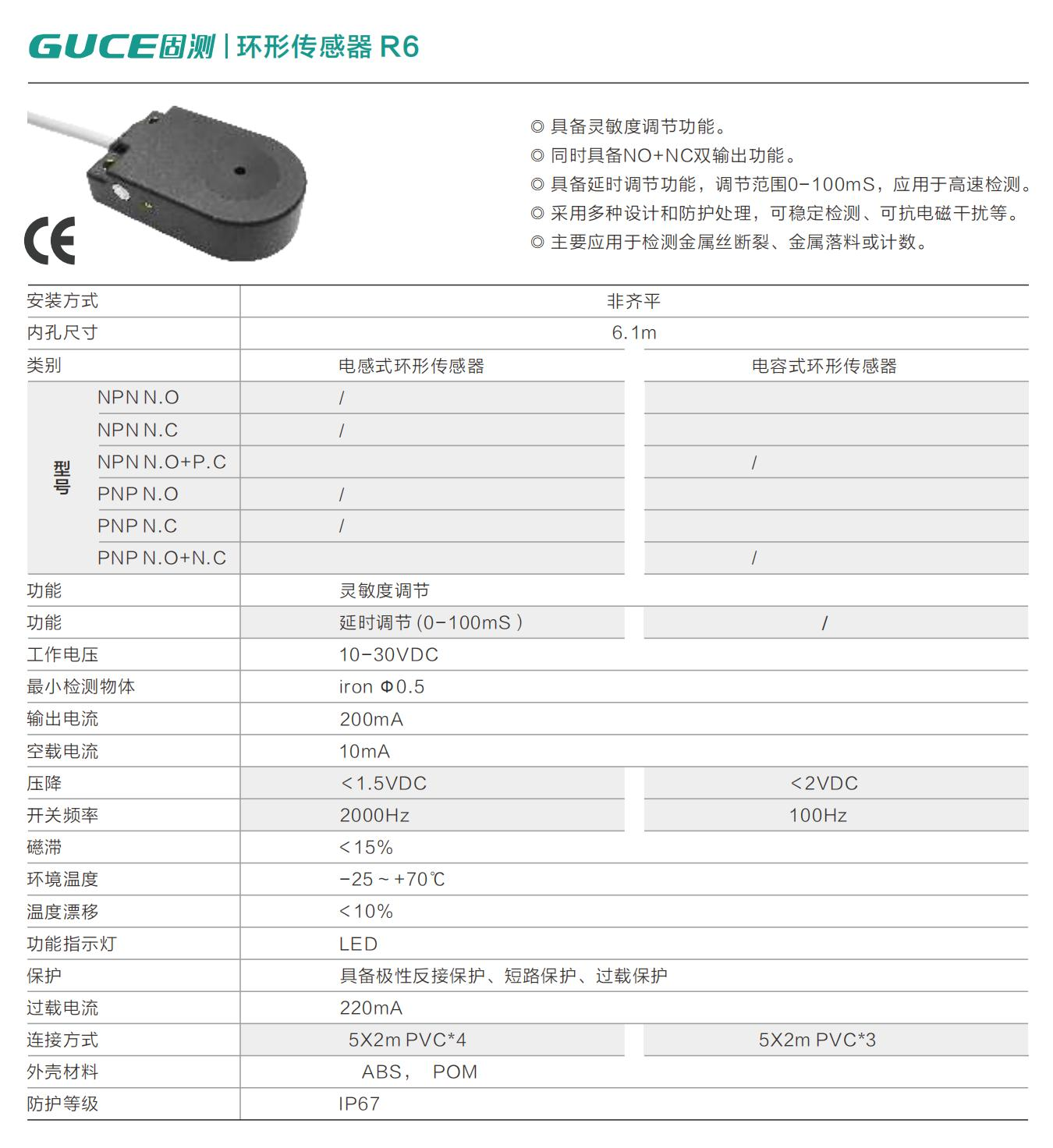 環形傳感器R6