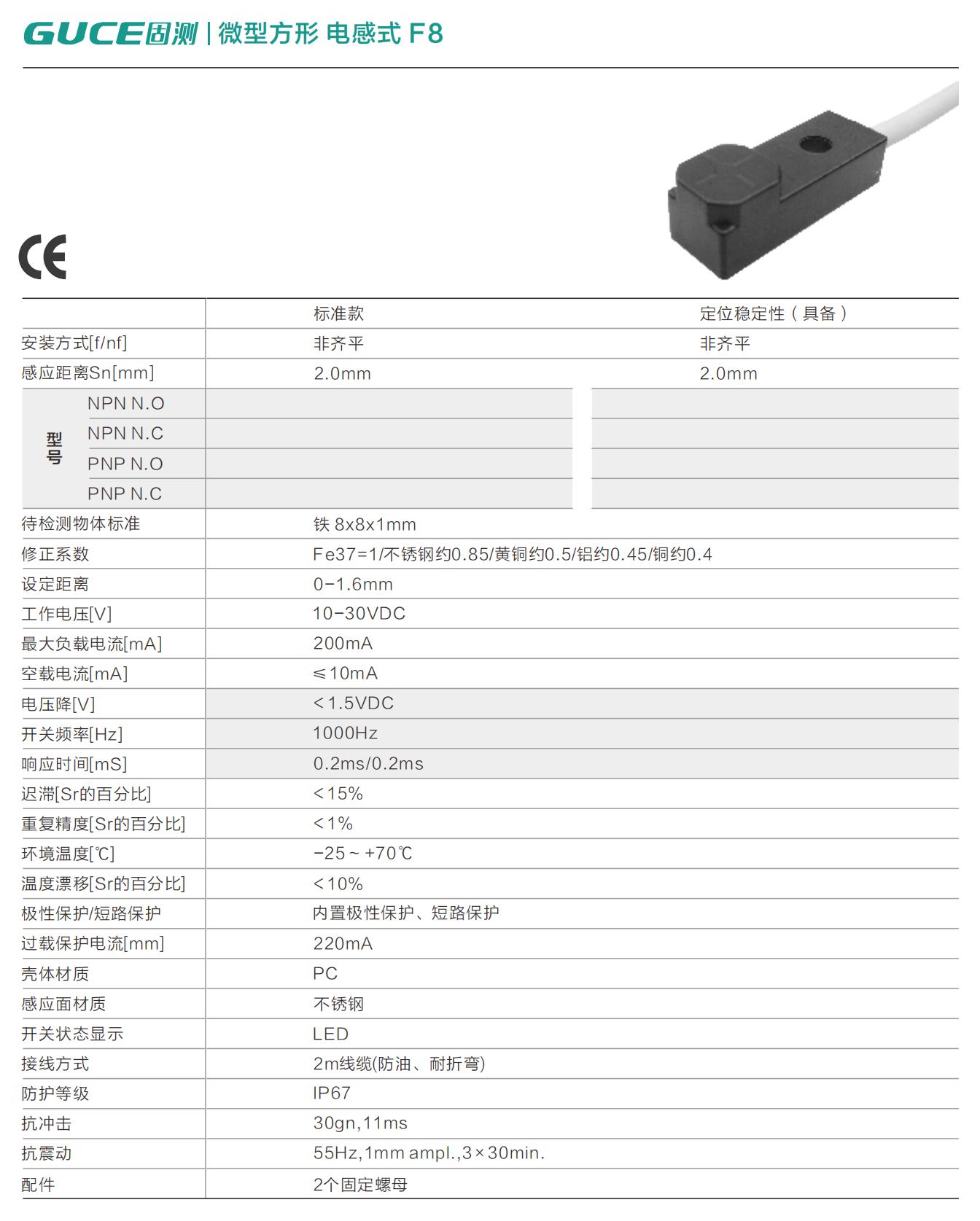 微型方形 電感式 F8