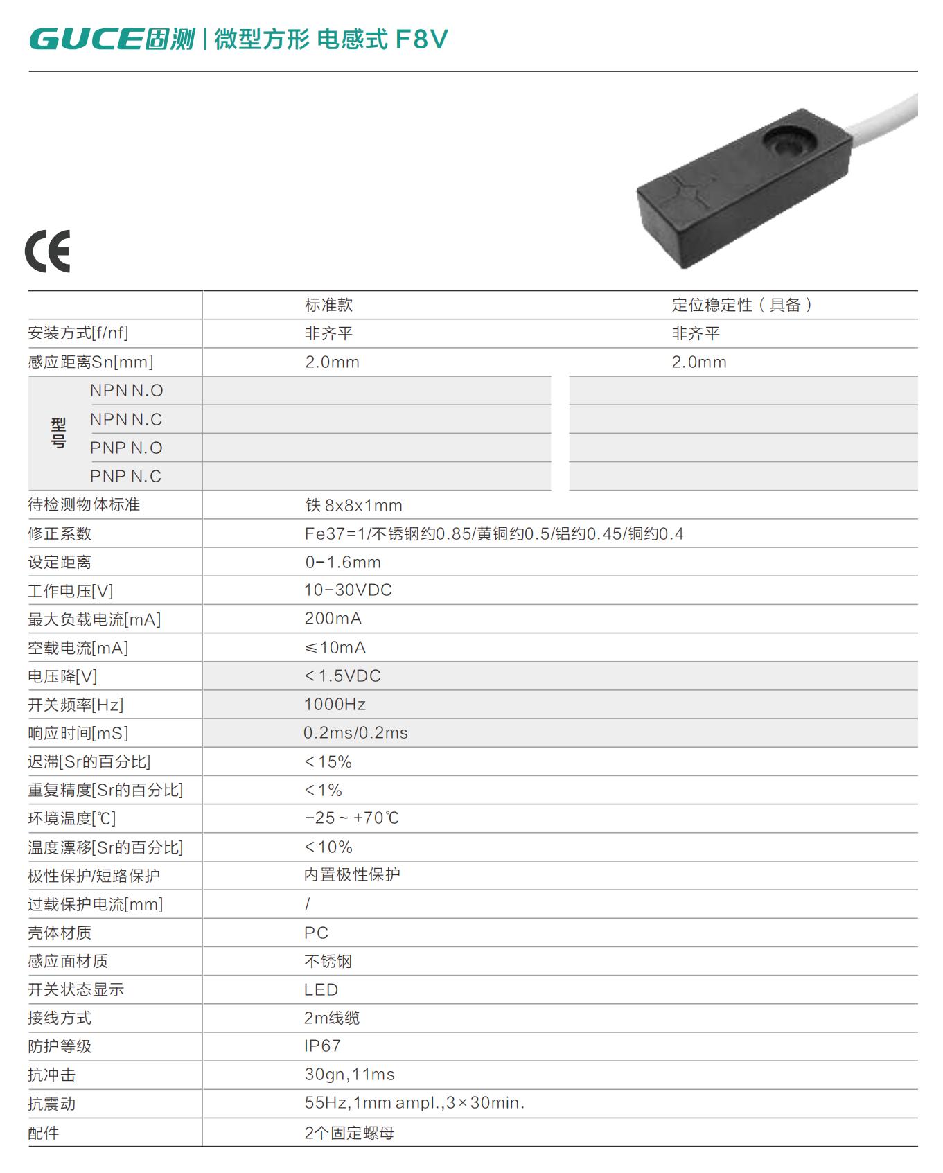 微型方形 電感式 F8V