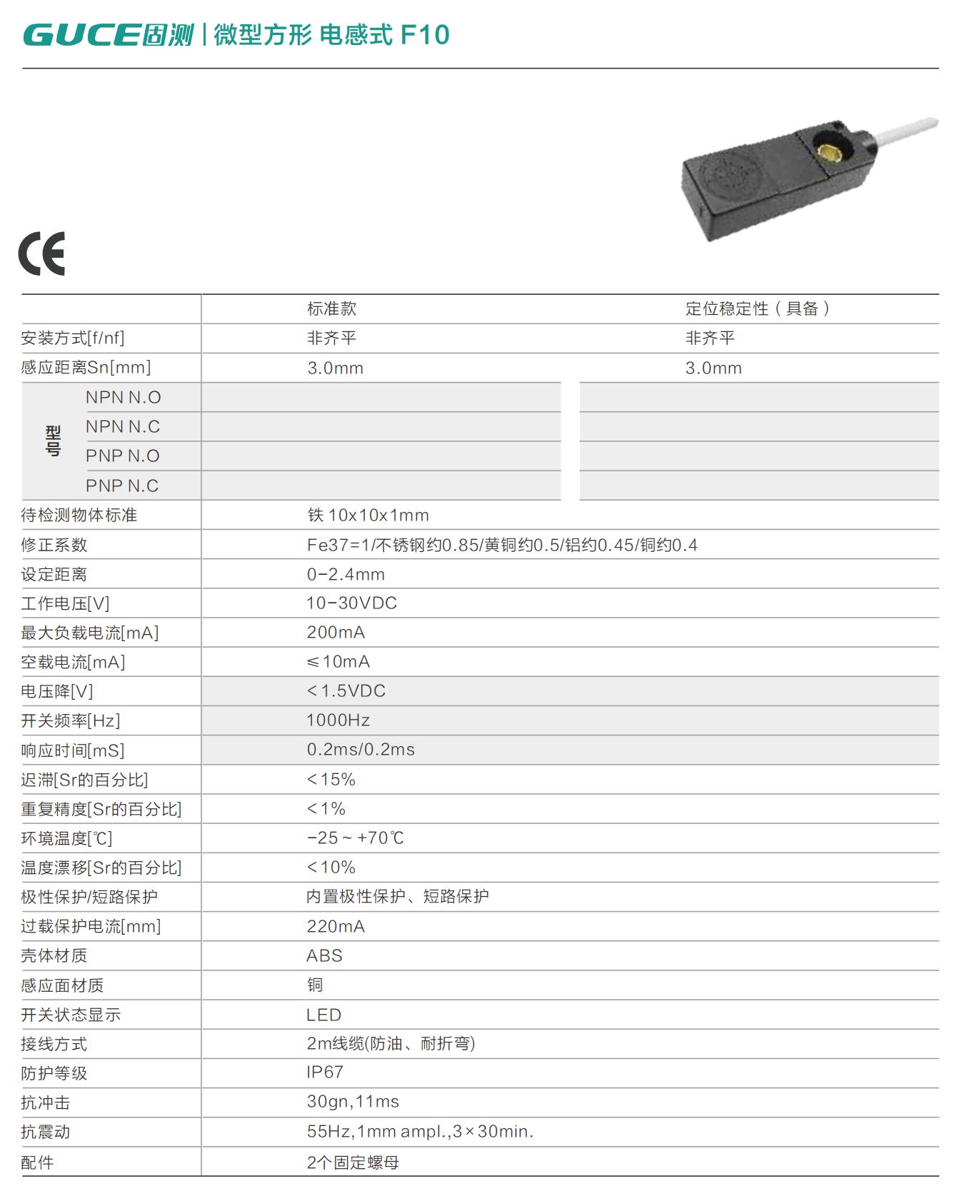 微型方形 電感式 F10