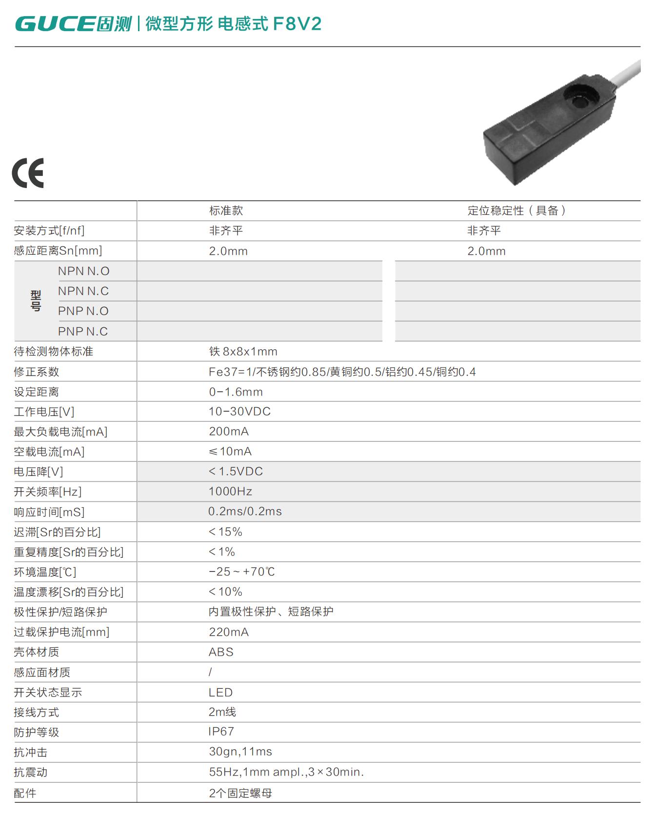 微型方形 電感式 F8V2