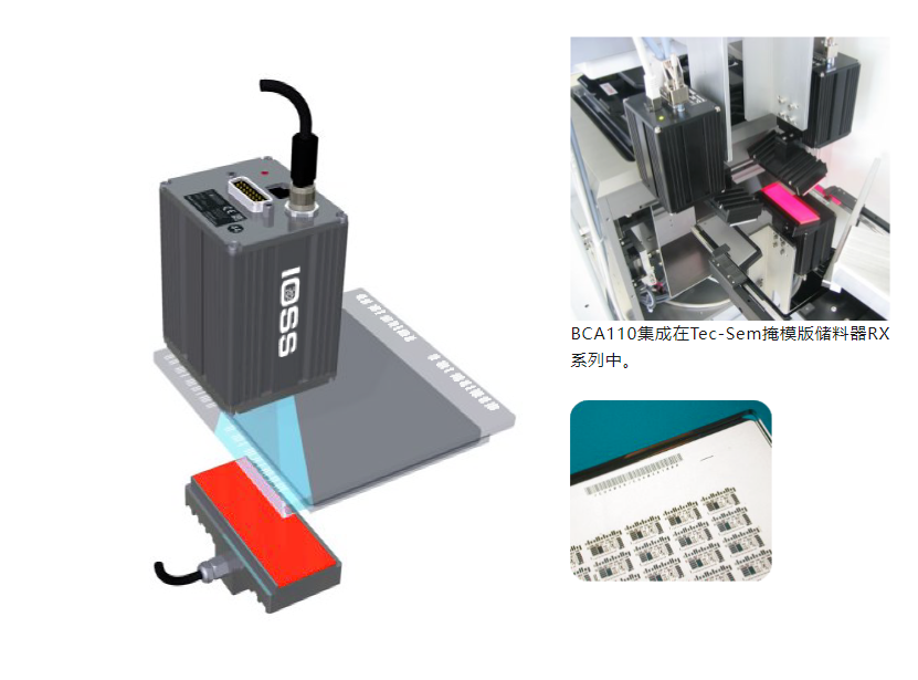 曝光掩模條碼讀取器,曝光掩膜讀碼器,曝光掩膜條形碼掃描儀,