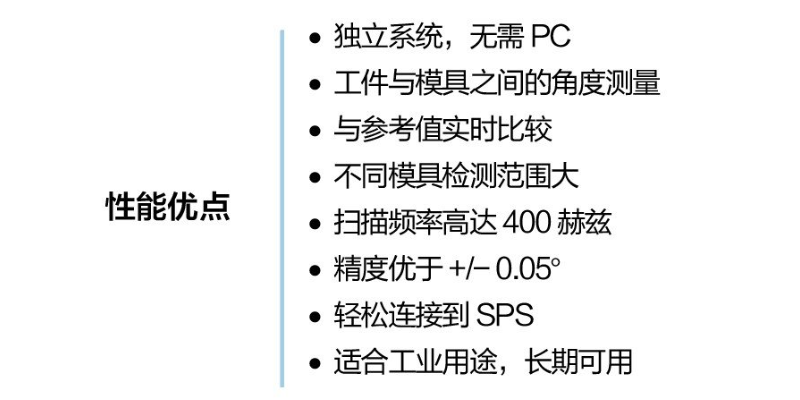 Laimor系统角度测量检测技术方案,角度测量