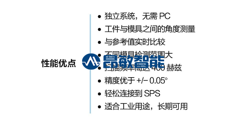 Laimor系统角度测量技术应用